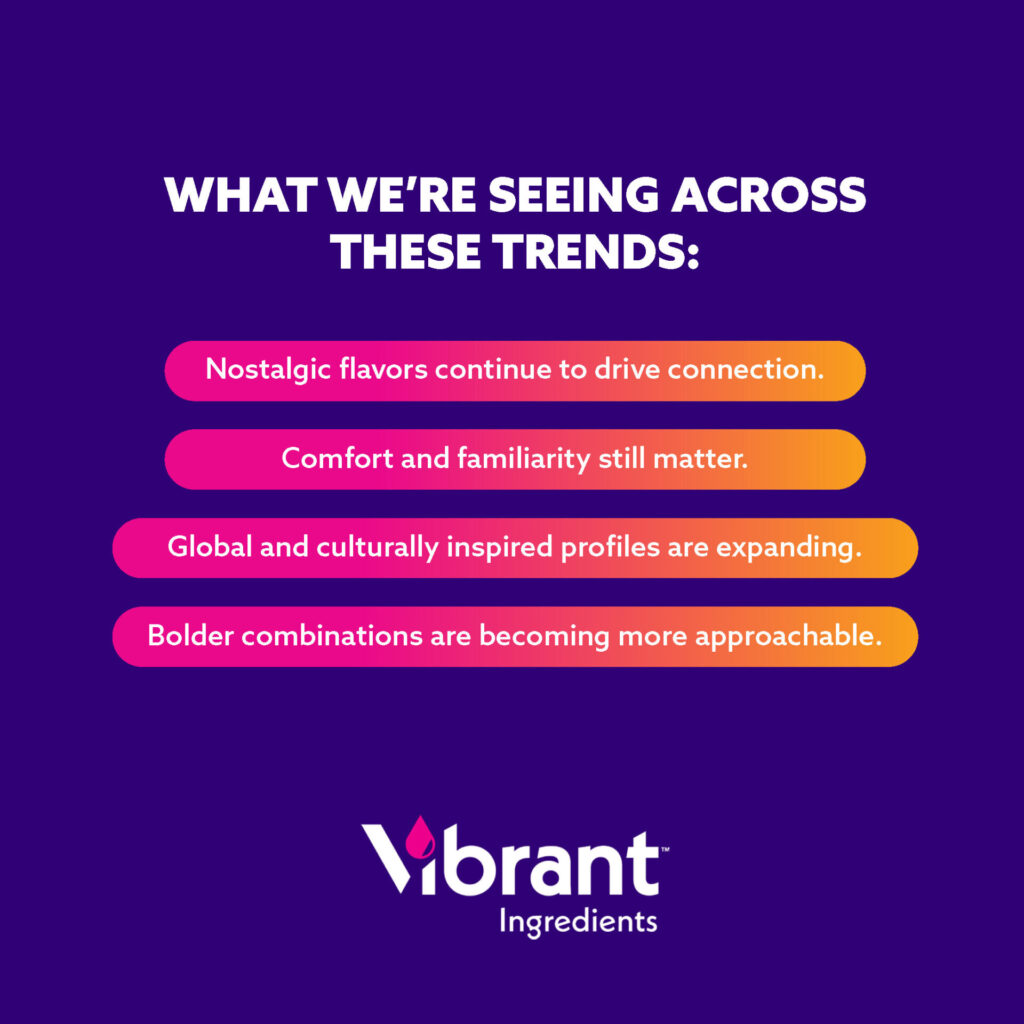 WHAT WE'RE SEEING ACROSS THESE TRENDS: - Nostalgic flavors continue to drive connection. - Comfort and familiarity still matter. - Global and culturally inspired profiles are expanding. - Bolder combinations are becoming more approachable. Vibrant Ingredients (logo)